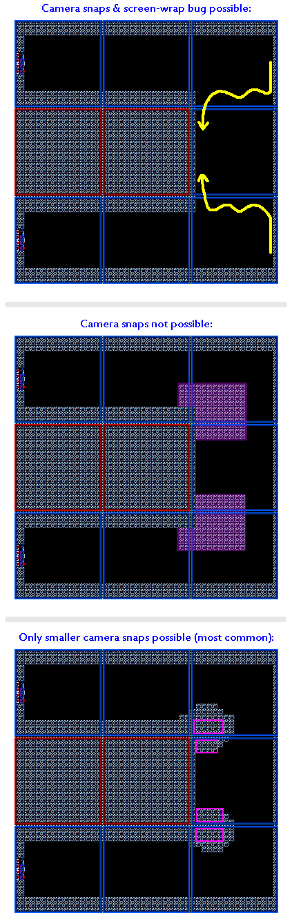 [IMG_114.png: camera snap range]